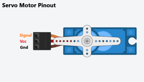 How To Control Servo Motor Using Arduino - ProjectHub