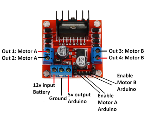 Everything You Need To Know About Motor Drivers Projecthub Arduino