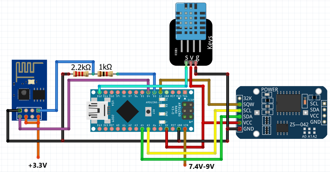 Weather Monitoring system - ProjectHub